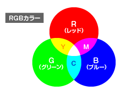 color_rgb