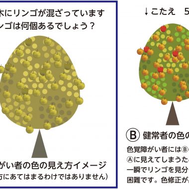 届いていますか？